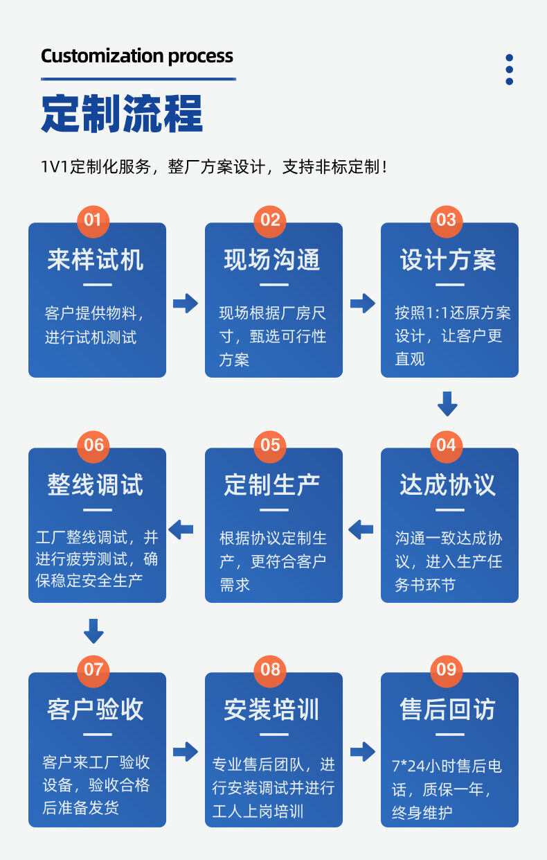详情页的修改 (1)(1).jpg
